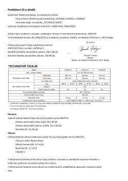 Prohlášení o shodě UC4041A.pdf