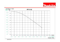 graf_PF1110.pdf