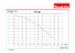 graf_PF1100.pdf