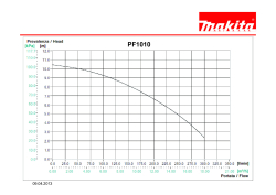 graf_PF1010.pdf