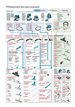 Příslušenství k aku vysavačům.pdf