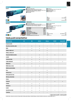 Prislusenstvi_Multitool.pdf