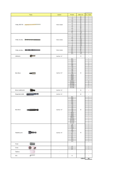 Obsah sady B-68432.pdf