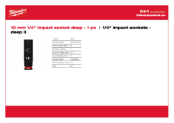 MILWAUKEE SHOCKWAVE™ IMPACT DUTY IMPACT SOCKETS 4932480259 A4 PDF