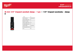 MILWAUKEE SHOCKWAVE™ IMPACT DUTY IMPACT SOCKETS 4932480257 A4 PDF