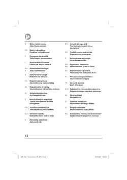 Bezpečnostní pokyny (PDF)