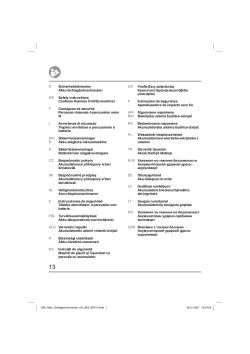 Bezpečnostní pokyny (PDF)