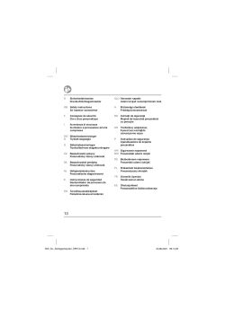 Bezpečnostní pokyny (PDF)