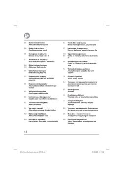 Bezpečnostní pokyny (PDF)
