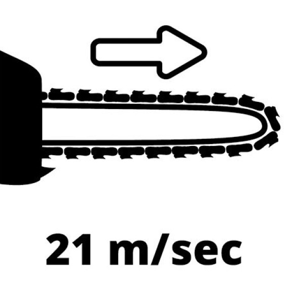 Délka lišty 35 centimetrů
