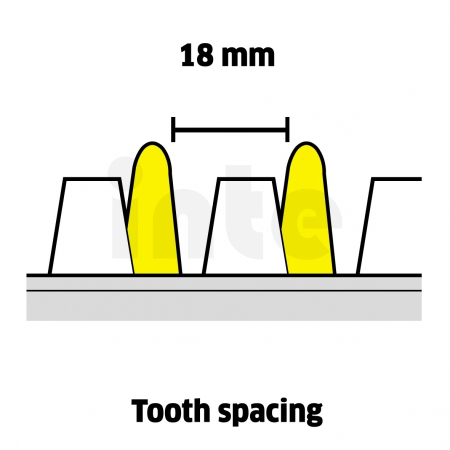 Aku nůžky na živý plot KÄRCHER HGE 18-45 Battery 1.444-230.0