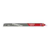 MILWAUKEE Pilový plátek na kov TCT TORCH 300 x 10 mm, 5 ks 48005553