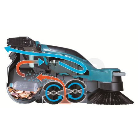 Makita - Aku zametací stroj Li-ion XGT 40V,bez aku    Z VS001GZ