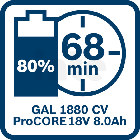 BOSCH Nabíječka GAL 1880CV 1600A00B8G