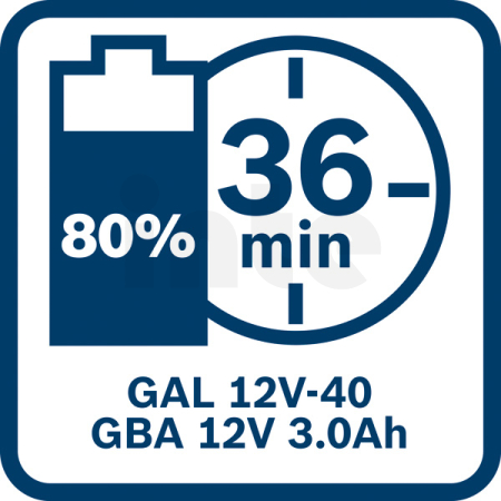 BOSCH Startovací sada 2× GBA 12V 3.0Ah + GAL 12V-40 1600A019RD
