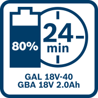 BOSCH Nabíječka GAL 18V-40 1600A019RJ