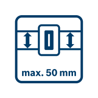 BOSCH Kombinovaná sada Sada nářadí: 1× opasek 93, 1× GWT 2, 1× GWT 4, 2× držák ProClic 1600A0265P