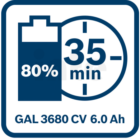 BOSCH Startovací sada 2× GBA 36V 6.0Ah + GAL 3680 CV 1600A00L1U