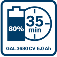 BOSCH Startovací sada 2× GBA 36V 6.0Ah + GAL 3680 CV 1600A00L1U