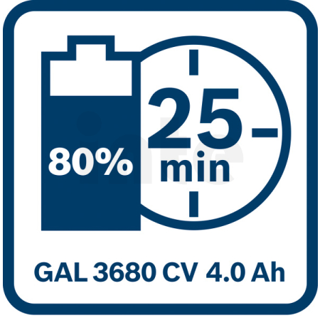 BOSCH Nabíječka GAL 3680 CV 1600A004ZS