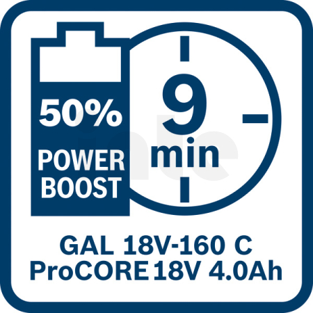BOSCH Akumulátor ProCORE18V 4.0Ah 1600A016GB