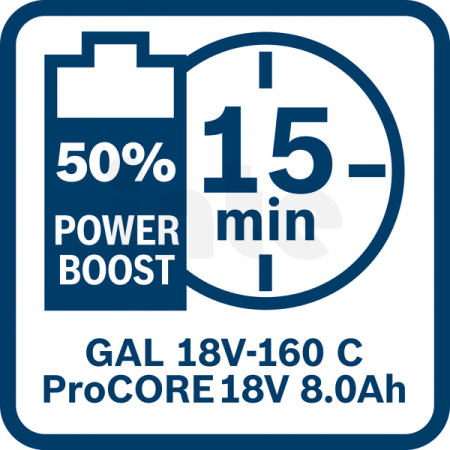BOSCH Akumulátor ProCORE18V 8.0Ah 1600A016GK