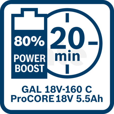 BOSCH Akumulátor ProCORE18V 5.5Ah 1600A02149