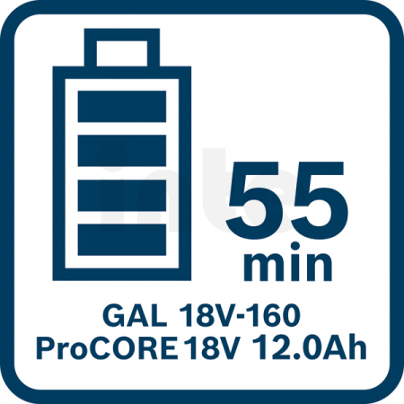 BOSCH Nabíječka GAL 18V-160 1600A02T5G