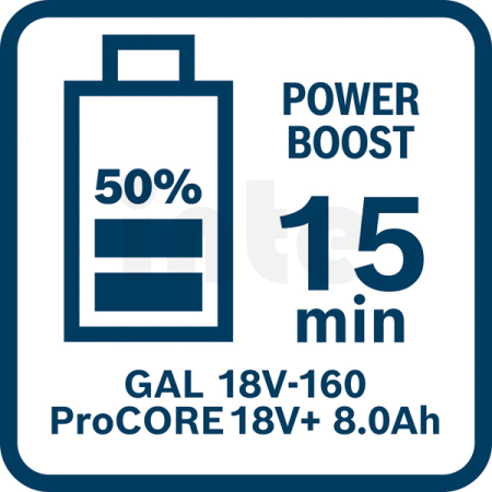 BOSCH Startovací sada 2× ProCORE18V+ 8.0Ah + GAL 18V-160 1600A02X03