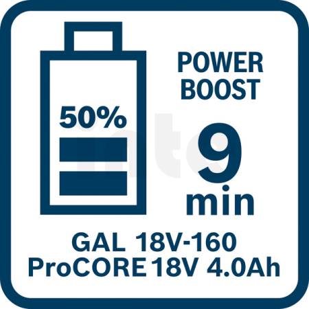 BOSCH Nabíječka GAL 18V-160 1600A02T5G