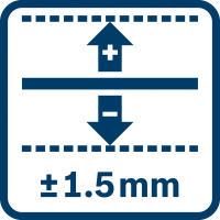BOSCH Laserový měřič vzdálenosti GLM 40 0601072900