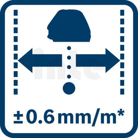 BOSCH Čárový laser GLL 3-50 0601063802