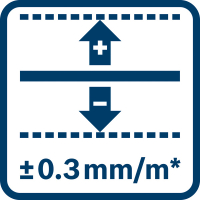 BOSCH Čárový laser GLL 3-50 0601063802