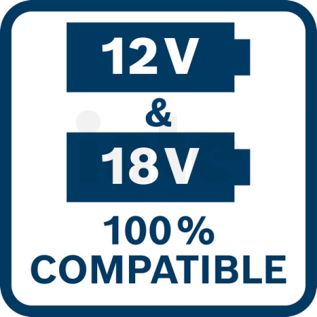 BOSCH Nabíječka GAL 12V/18V-80 1600A037CH