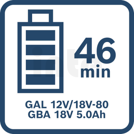 BOSCH Nabíječka GAL 12V/18V-80 1600A037CH