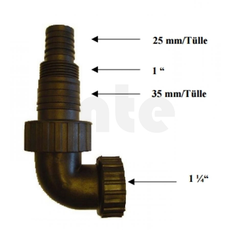 GÜDE HADICOVÁ PŘÍPOJKA 1 1/4" I 94547