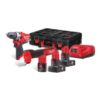 MILWAUKEE M12 FUEL™ promo sada 4933478825