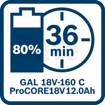 BOSCH Akumulátor ProCORE18V 12.0Ah 1600A016GU