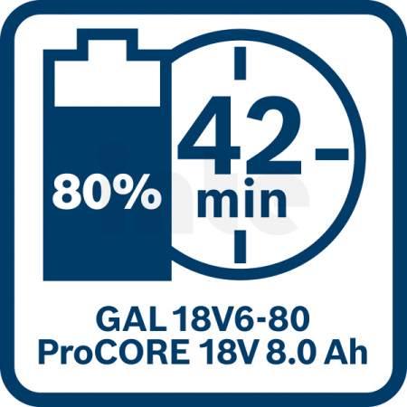 BOSCH Akumulátor ProCORE18V 8.0Ah 1600A016GK