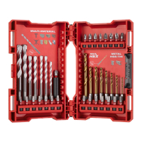 MILWAUKEE Metal drilling promotions 4932479853