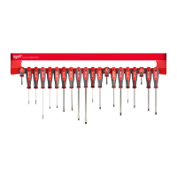 MILWAUKEE Tri-lobe Screwdrivers  4932472208