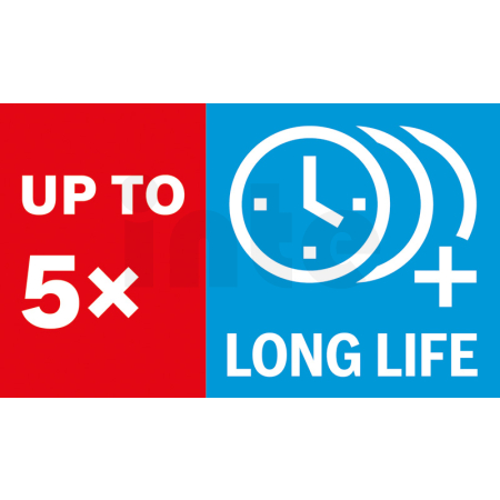 BOSCH Ponorný pilový list PRO AII 65 APIB, 65 × 40 mm, 5 ks 2608669079