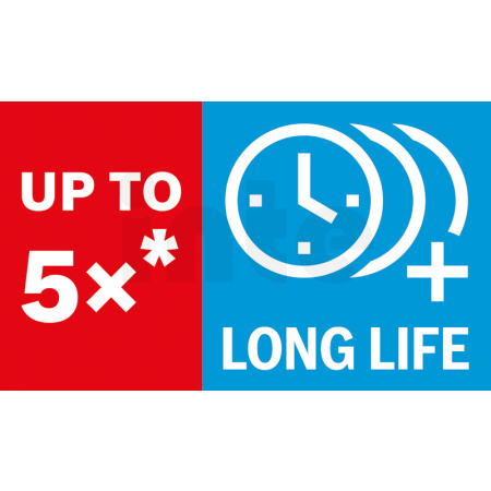 BOSCH Ponorný pilový list PRO AII 65 APIB, 65 × 40 mm, 5 ks 2608669079