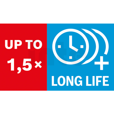 BOSCH Sada sekáčů PRO SDS max-5C, špičatý 140 mm, plochý 25 × 140 mm, lopatkový 2 × 140 mm, +2 kusy 2607017368