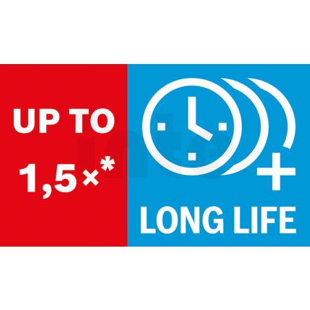 BOSCH Sada sekáčů PRO SDS max-5C, špičatý 140 mm, plochý 25 × 140 mm, lopatkový 2 × 140 mm, +2 kusy 2607017368