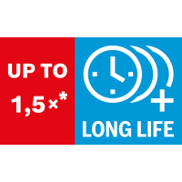 BOSCH Sada sekáčů PRO SDS max-5C, špičatý 140 mm, plochý 25 × 140 mm, lopatkový 2 × 140 mm, +2 kusy 2607017368