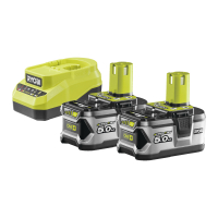 RYOBI RC18120A-250 18V ONE+ sada akumulátorů 2 x 5,0 Ah s nabíječkou 5133006919