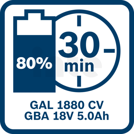 BOSCH Startovací sada 2× GBA 18V 5.0Ah + GAL 1880 CV 1600A00B8J