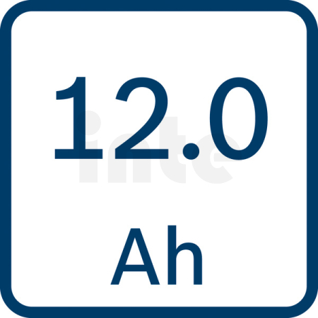 BOSCH Startovací sada 2× ProCORE18V 12.0Ah + GAL 18V-160 1600A02T5W