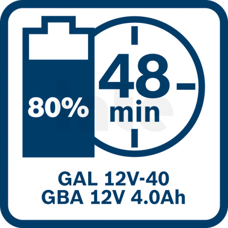 BOSCH Startovací sada 1× GBA 12V 2.0Ah + 1× GBA 12V 4.0Ah + GAL 12V-40 1600A01NC9